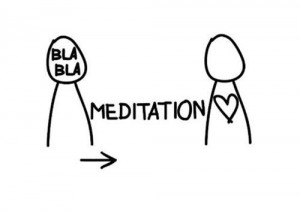 Méditation